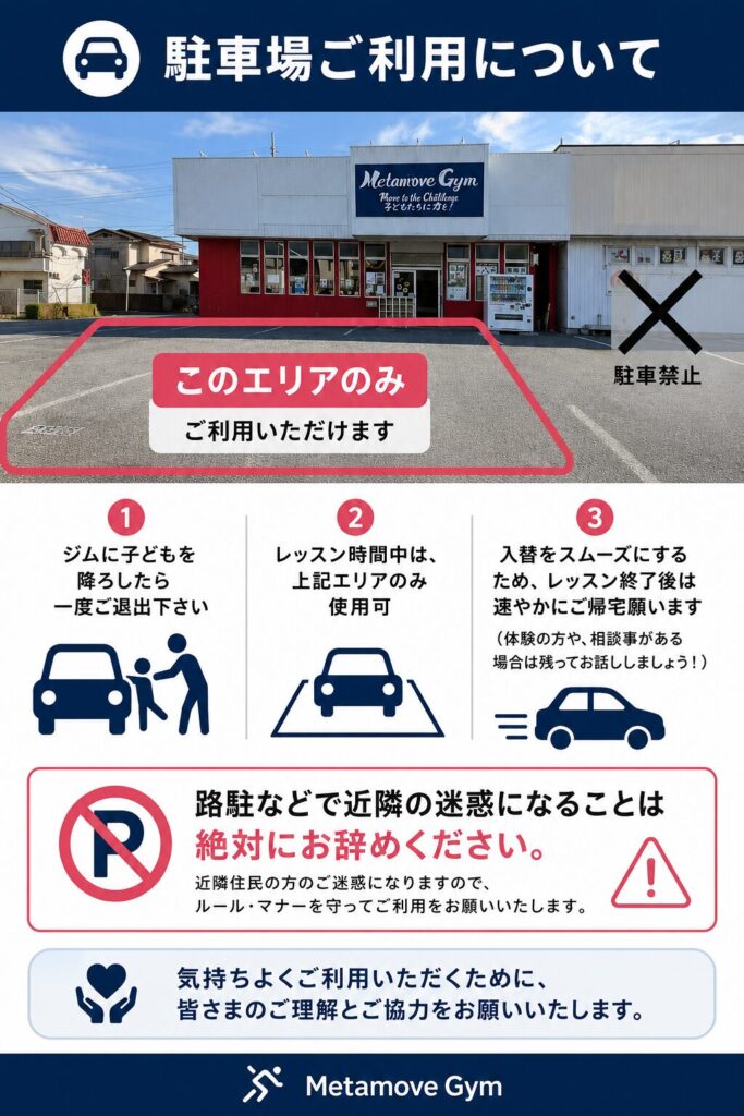 Metamove Gymの正面駐車場利用方法を案内する画像。送迎時のルールや駐車可能エリア、路上駐車禁止について説明しています