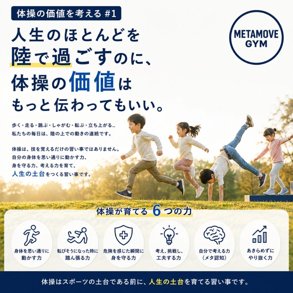 「人生のほとんどを陸で過ごすのに、体操の価値はもっと伝わってもいい。」というタイトルとともに、歩く・走る・跳ぶ・転ぶなど日常の動きを通して、体操が人生の土台となる身体づくりや考える力を育てる習い事であることを伝える投稿。