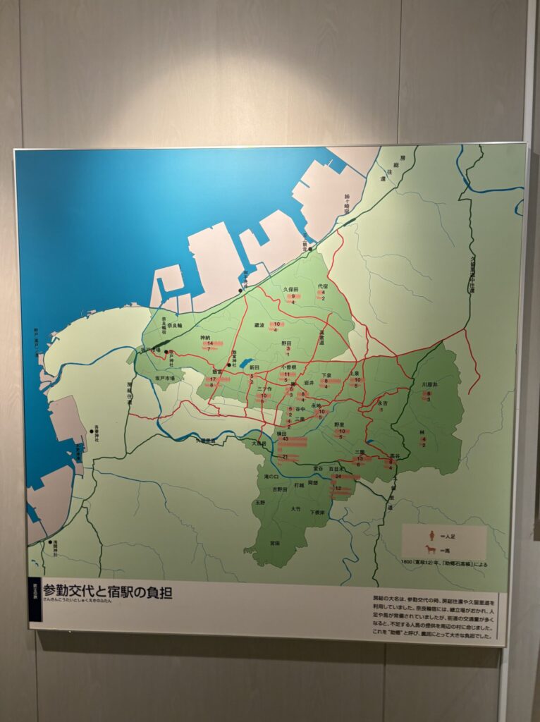 「交通と交流」：参勤交代と宿駅の負担の地図